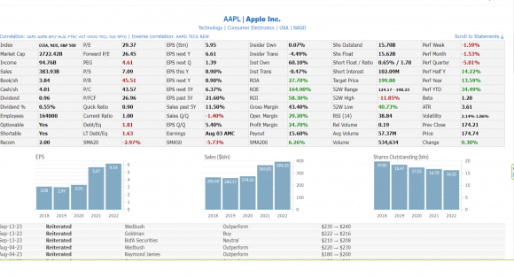 AAPL a.png