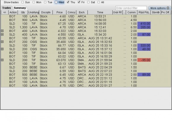 Trade log pia.JPG