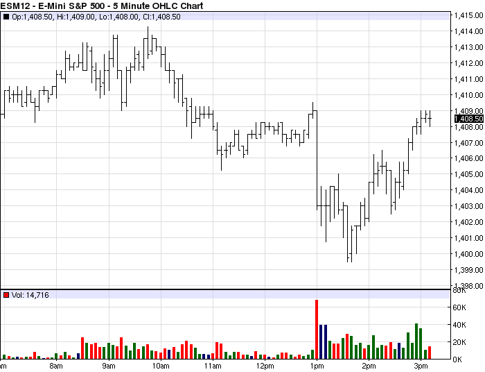 ES long 1409,50 - 1414.png