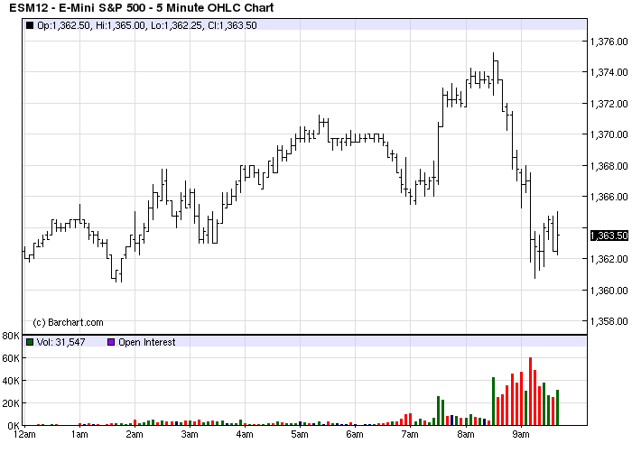 ES short 1373-1361.png