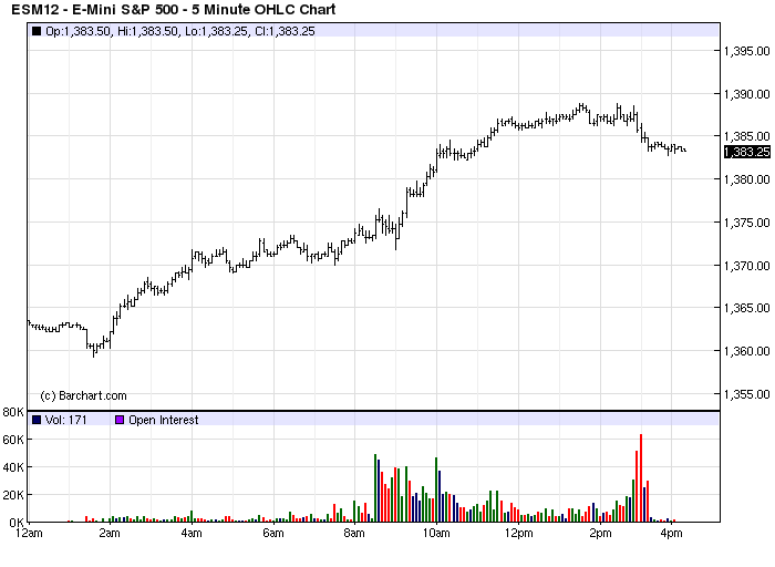 ES short 1373,50..png