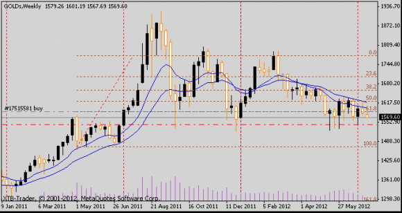 120710_gold.png