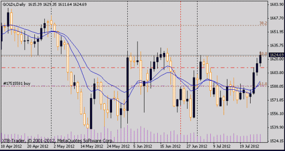 120727_gold.gif