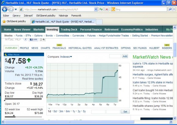 HLF short squeeze.JPG