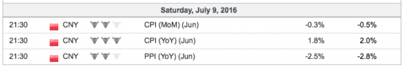 usdcny.png