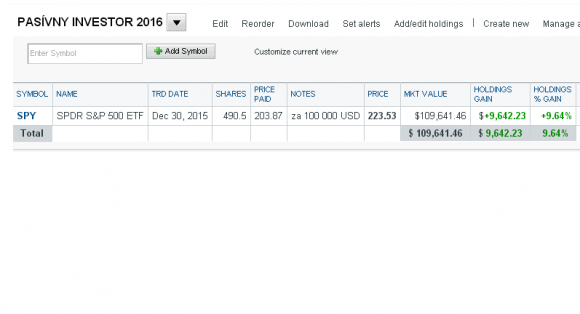 Vyhodnotenie 2016 Pasivny investor v SPY.PNG
