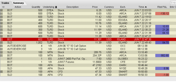 Trade log z APA trade a CFD.PNG