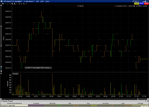 Inv 5.6 volume na SEP.PNG