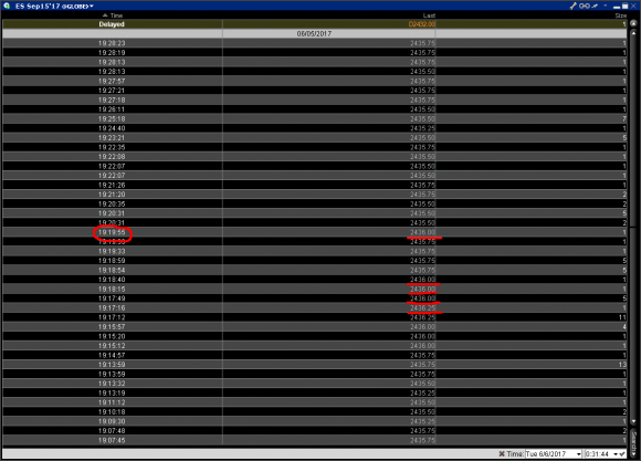 Inv.5.6. times and sales for short 2436.PNG