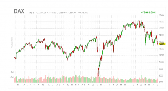 DAX 1.png