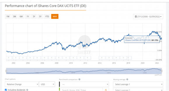 DAX ishares.png