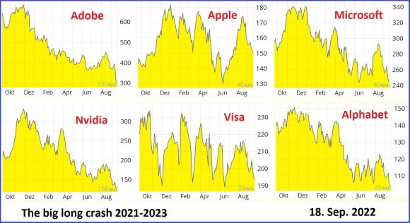 Crash-2021-2023.jpg
