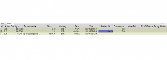 DAX close (2).png