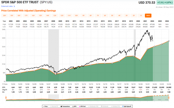 S&P 500.png