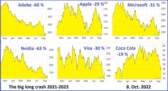 Crash-2021-2023.jpg