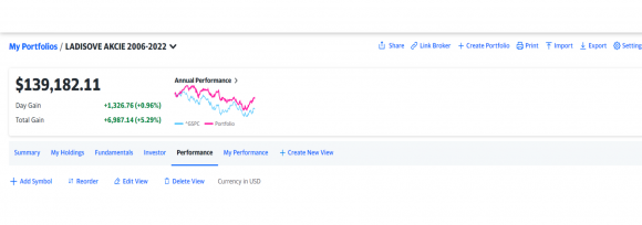 Pepa z depa investovaných 132 195 USD.png