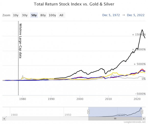 total-return-stock-index.jpeg