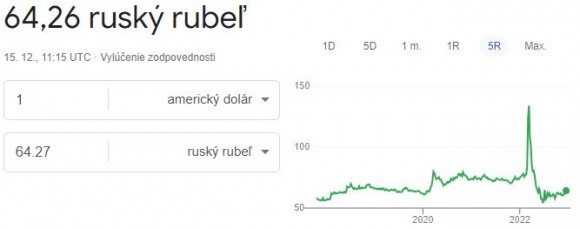 USD RUB.JPG