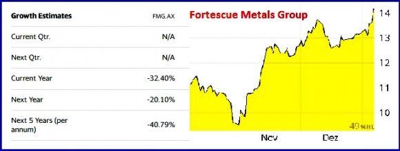 FMG.jpg