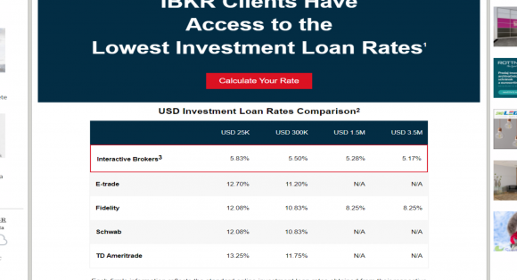 IB loan rates.png