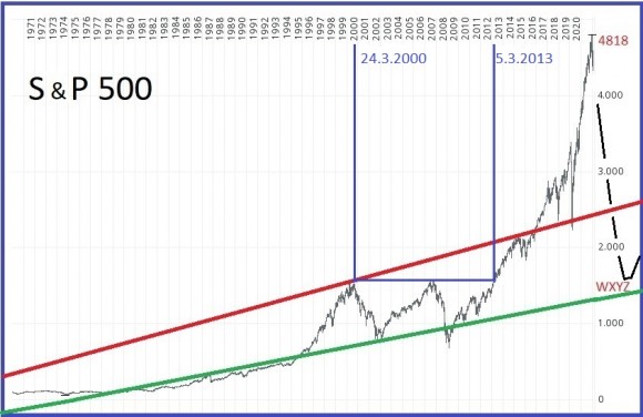 sp500-crash.jpg