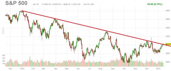 SP500_TL.jpg