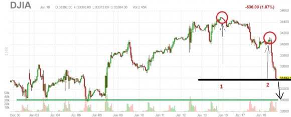 djia_Ta.jpg