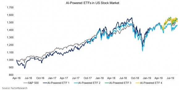 AI ETFs.jpg