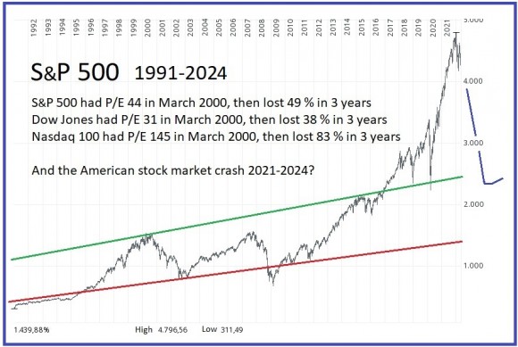 SP500-5.jpg