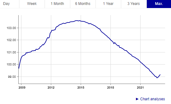 Snímka obrazovky 2023-02-14 101928.png