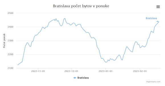 bratislava.jpg