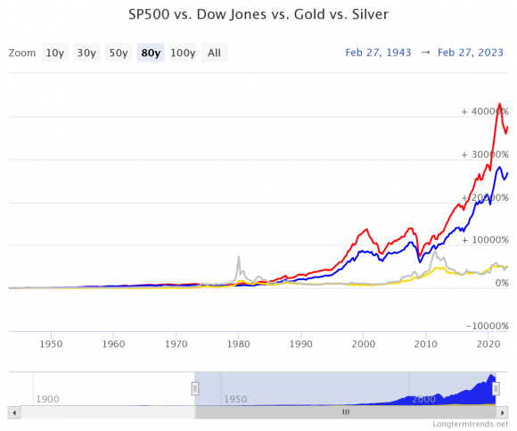 GOLD80.png