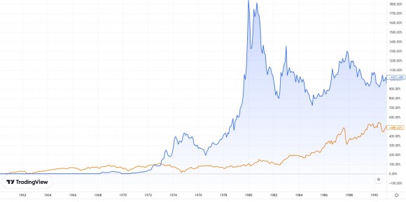 SPX vs GLD.jpg