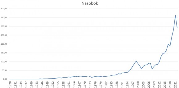 nasobok.jpg