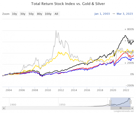 JK vs stocks total return.png