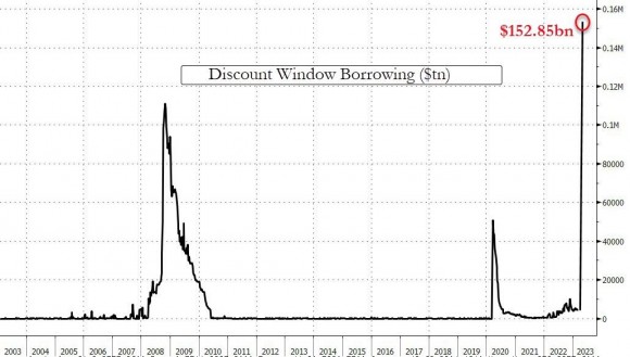 discount window.jpg