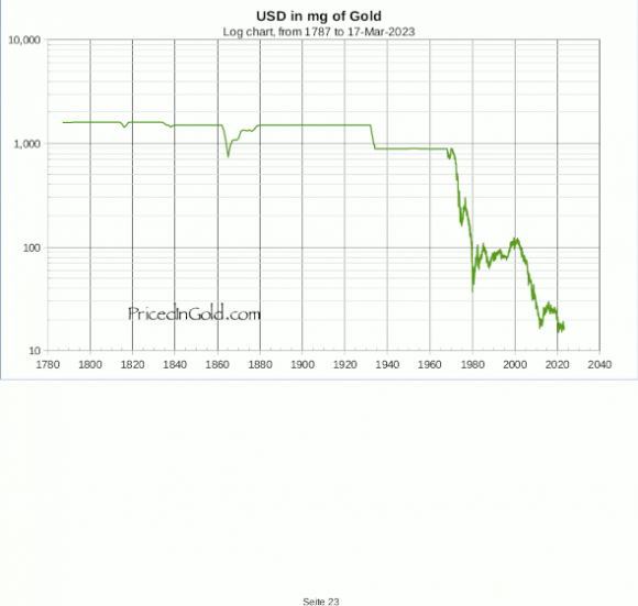 USD-1787-log.png