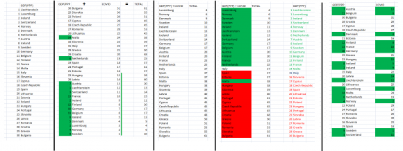 covid-gdp-.png