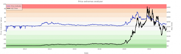 newplot (34).png