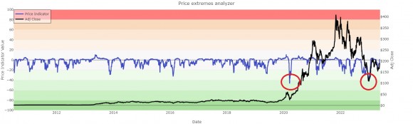 tsla short.jpg
