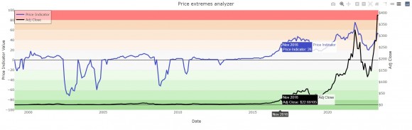 nvda_long version.jpg