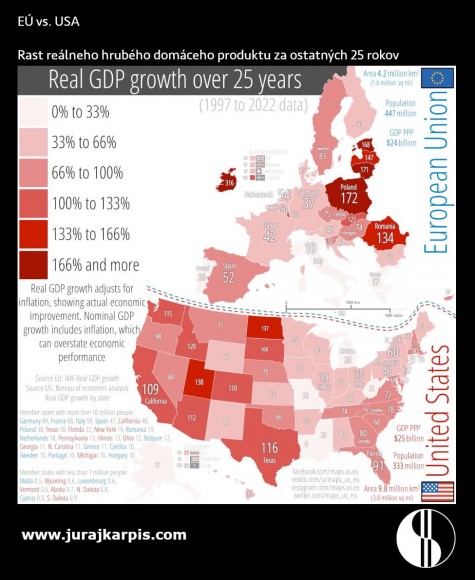 REAL GDP Growth.jpg