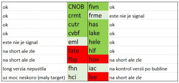 nahodene nove.jpg