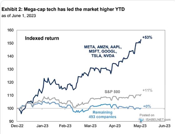 Indexed return.JPG