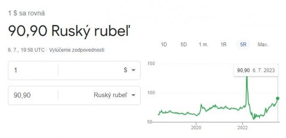 USDRUB.JPG