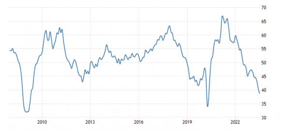 germany-manufacturing-pmi.png