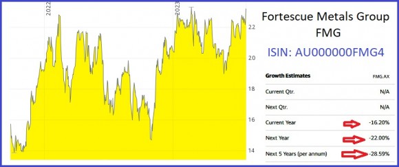 FMG.jpg