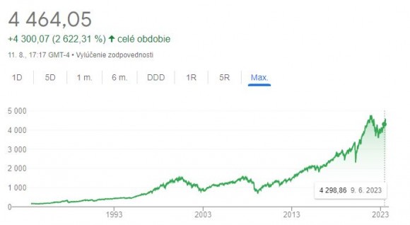 SP500.JPG