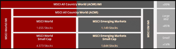 msci_index_comp.png