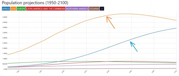 projekcia populacie.jpg